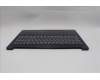 Lenovo 5CB1R30388 C-Cover with keyboard, Hungarian, Cosmic Blue, Backlight, UK