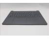 Lenovo 5CB1R30408 C-Cover with keyboard, Bulgarian, Luna Grey, Backlight, UK