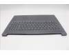 Lenovo 5CB1R30427 C-Cover with keyboard, Slovenian, Luna Grey, Backlight