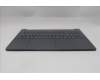 Lenovo 5CB1R30494 C-Cover with keyboard, Ukraine, Luna Grey, Non_Backlight