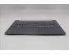 Lenovo 5CB1R33444 C-Cover with keyboard, US English Euro, Luna Grey, Backlight, US