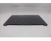 Lenovo 5CB1R35636 C-Cover with keyboard, Slovenian, Luna Grey, Backlight, UK