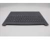 Lenovo 5CB1R35815 C-Cover with keyboard, Russian, Luna Grey, Non-Backlight, US