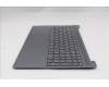 Lenovo 5CB1R35822 COVER Upper Case ASM_UKE L 83KD LG NBL