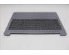 Lenovo 5CB1R37007 C-Cover with keyboard, Russian, Arctic Grey, Non_Backlight