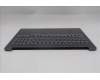 Lenovo 5CB1R61133 C-Cover with keyboard, US English Euro, Luna Grey, UMA, US