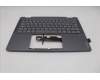 Lenovo 5CB1R61236 C-Cover with keyboard, Switzerland, Luna Grey, FingerPrint, Puresight Logo, UK