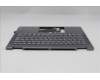 Lenovo 5CB1R61248 C-Cover with keyboard, French, Luna Grey, FingerPrint, Puresight Logo, US