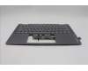 Lenovo 5CB1R61270 C-Cover with keyboard, UK English, Luna Grey, Non_FingerPrint, Puresight Logo