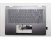 Lenovo 5CB1R61527 C-Cover with keyboard, Portuguese, Luna Grey, FingerPrint, Non-Puresight Logo, UK