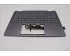 Lenovo 5CB1R61549 C-Cover with keyboard, Italian, Luna Grey, Non-FingerPrint, Non-Puresight Logo, UK