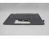 Lenovo 5CB1R61566 C-Cover with keyboard, US English Euro, Luna Grey, Non-FingerPrint, Non-Puresight Logo, US