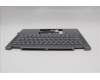 Lenovo 5CB1R61566 C-Cover with keyboard, US English Euro, Luna Grey, Non-FingerPrint, Non-Puresight Logo, US