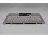 Lenovo 5CB1R61621 C-Cover with keyboard, Switzerland, Seashell, Non-FingerPrint, Non-Puresight Logo, UK