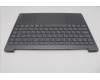Lenovo 5CB1R61672 C-Cover with keyboard, Bulgarian, Luna Grey, Non-Puresight Logo, Screw, UK