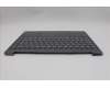 Lenovo 5CB1R61673 C-Cover with keyboard, Czech Slovakian, Luna Grey, Non-Puresight Logo, Screw, UK