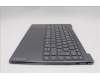 Lenovo 5CB1R61679 COVER Upper Case ASM_GER L 83LCLG NPSSCW