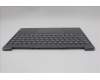 Lenovo 5CB1R61681 C-Cover with keyboard, Hebrew, Luna Grey, Non-Puresight Logo, Screw, US