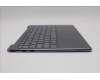 Lenovo 5CB1R61688 COVER Upper Case ASM_NORDICL83LCLGNPSSCW