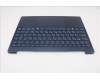 Lenovo 5CB1R61702 C-Cover with keyboard, Bulgarian, Cosmic Blue, Puresight Logo, Screw, UK