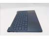 Lenovo 5CB1R61720 COVER Upper Case ASM_RUS L 83LCCB PS SCW