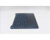 Lenovo 5CB1R61728 COVER Upper Case ASM_UKR L 83LCCB PS SCW