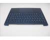 Lenovo 5CB1R61732 C-Cover with keyboard, Bulgarian, Cosmic Blue, Non-Puresight Logo, Screw, UK