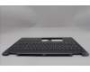 Lenovo 5CB1R68291 C-Cover with keyboard, Ukraine, Luna Grey, Puresight Logo, Non-FingerPrint, US