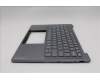 Lenovo 5CB1R68297 COVER UpperCaseASM GRE C 83JX LG PS