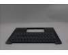 Lenovo 5CB1R68339 C-Cover with keyboard, Portuguese, Luna Grey, Non-Puresight Logo, UK