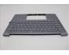5CB1R68342 Lenovo COVER UpperCaseASM NORDIC C 83JX LG NPS
