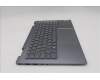 Lenovo 5CB1R70692 COVER Upper Case ASM_HUN W21SQ LG BL