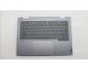 Lenovo 5CB1R70697 COVER Upper Case ASM_BUL W21SQ LG BL