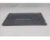Lenovo 5CB1R71037 COVER Upper Case ASM_HBW W21SQ LG BL