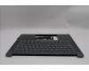 Lenovo 5CB1R71136 C-Cover with keyboard, Hungarian, Luna Grey, UK