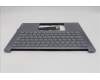 Lenovo 5CB1R71141 C-Cover with keyboard, Bulgarian, Luna Grey, UK