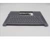 Lenovo 5CB1R71145 C-Cover with keyboard, Ukraine, Luna Grey, US