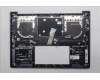 5CB1R71165 Lenovo COVER Upper Case ASM_FRA C 83JL LG