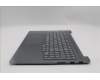 Lenovo 5CB1R91582 COVER Upper Case ASM_BUL L 83JN LG DIS