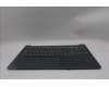 Lenovo 5CB1R91590 C-Cover with keyboard, Greek, Luna Grey, DIS, US