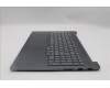 Lenovo 5CB1R91591 COVER Upper Case ASM_HBW L 83JN LG DIS