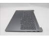 Lenovo 5CB1R91598 COVER Upper Case ASM_NORDIC L 83JN LGDIS