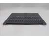 5CB1R97098 Lenovo COVER Upper Case ASM_UKE L 83JN LG UMA