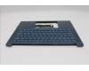 Lenovo 5CB1R98410 C-Cover with keyboard, Ukraine, Tidal Teal, US