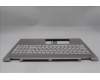 Lenovo 5CB1R99797 C-Cover with keyboard, Ukraine, Seashell, Non-FingerPrint, Puresight Logo, US