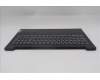 Lenovo 5CB1R99812 C-Cover with keyboard, German, Black, UK