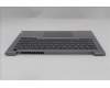 Lenovo 5CB1R99840 COVER Upper Case ASM_EURO ENGW21SJAGNBLH