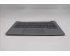 Lenovo 5CB1R99842 C-Cover with keyboard, French, Arctic Grey, Non-Backlight, H-series, US
