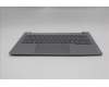 Lenovo 5CB1R99874 C-Cover with keyboard, English, Arctic Grey, Backlight, H-series, US