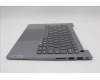 Lenovo 5CB1R99874 COVER Upper Case ASM_ENG W21SJ AG BL H